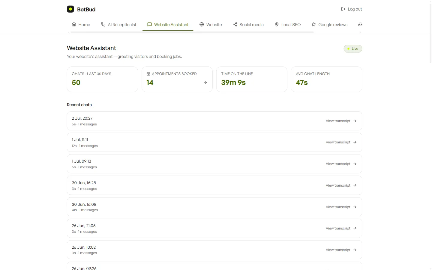 The BotBud AI chatbot dashboard: chat stats and recent conversations with transcripts